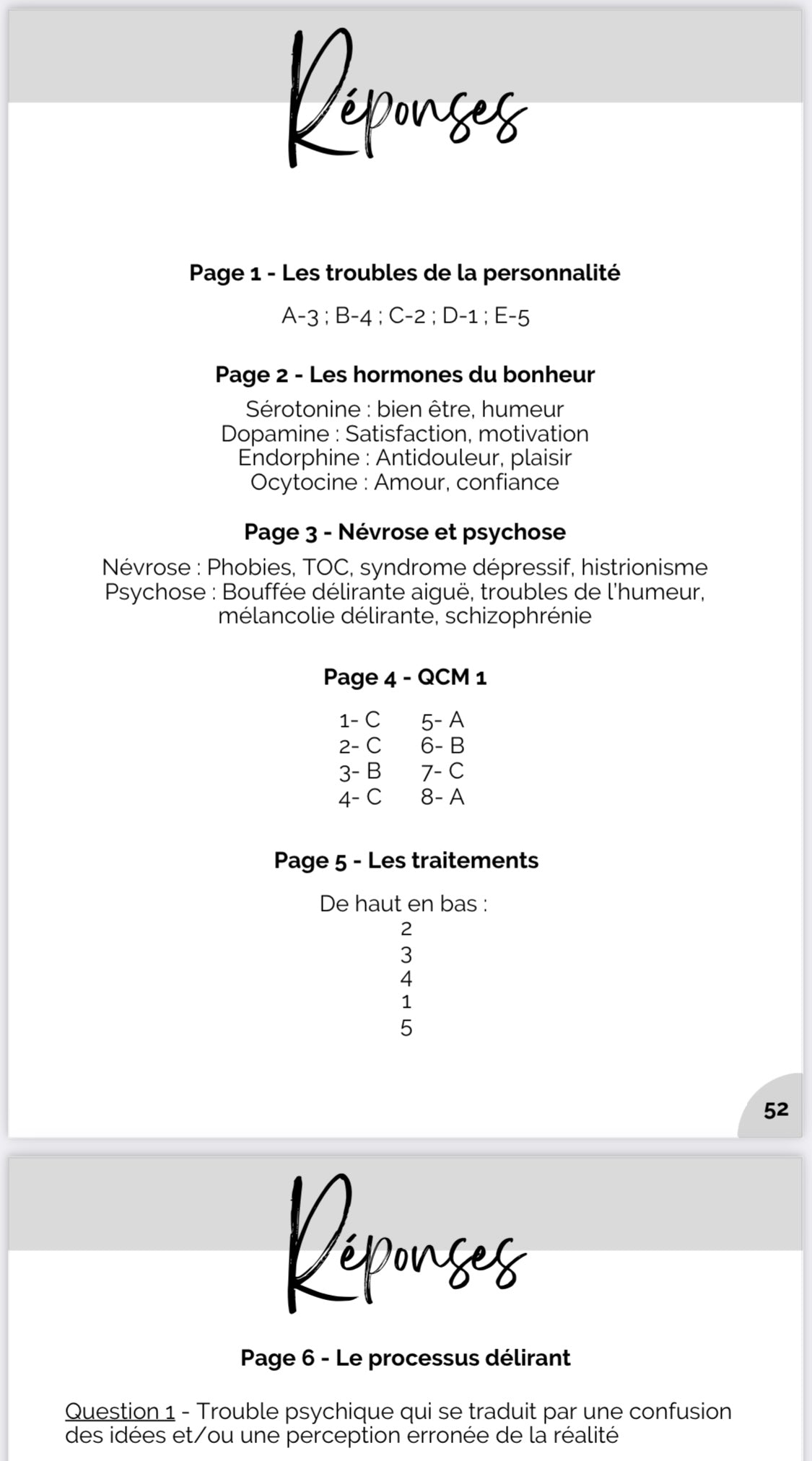 e-Workbook (VERSION NUMÉRIQUE)